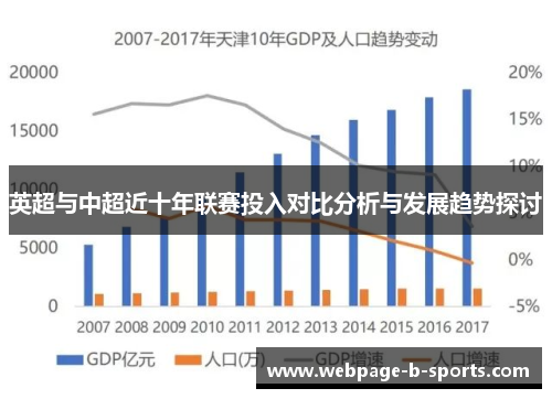 英超与中超近十年联赛投入对比分析与发展趋势探讨