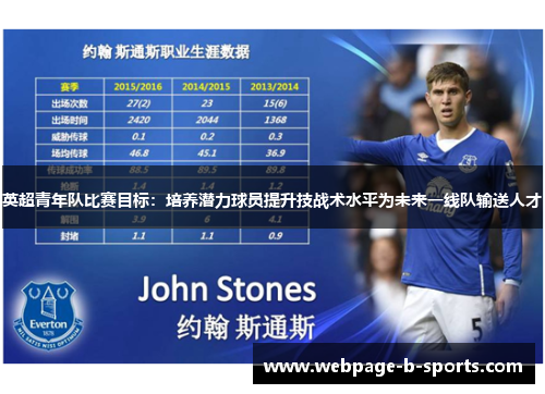 英超青年队比赛目标:培养潜力球员提升技战术水平为未来一线队输送人才 英超青年队比赛目标:培养潜力球员提升技战术水平为未来一线队输送人才