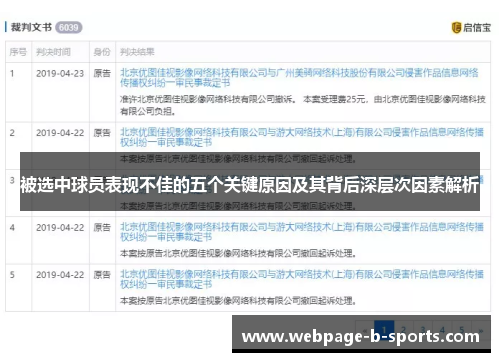 被选中球员表现不佳的五个关键原因及其背后深层次因素解析