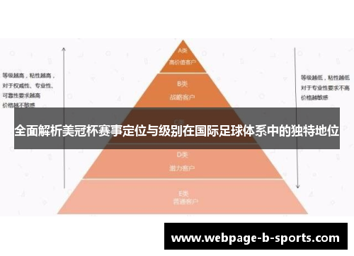 全面解析美冠杯赛事定位与级别在国际足球体系中的独特地位 全面解析美冠杯赛事定位与级别在国际足球体系中的独特地位