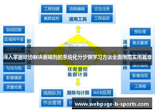 深入掌握欧协联决赛规则的系统化分步骤学习方法全面指南实用篇章