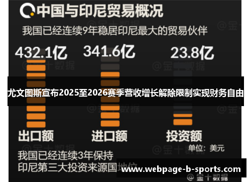 尤文图斯宣布2025至2026赛季营收增长解除限制实现财务自由 尤文图斯宣布2025至2026赛季营收增长解除限制实现财务自由