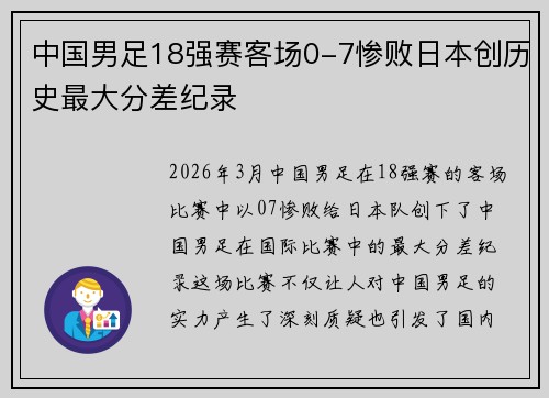 中国男足18强赛客场0-7惨败日本创历史最大分差纪录 中国男足18强赛客场0-7惨败日本创历史最大分差纪录